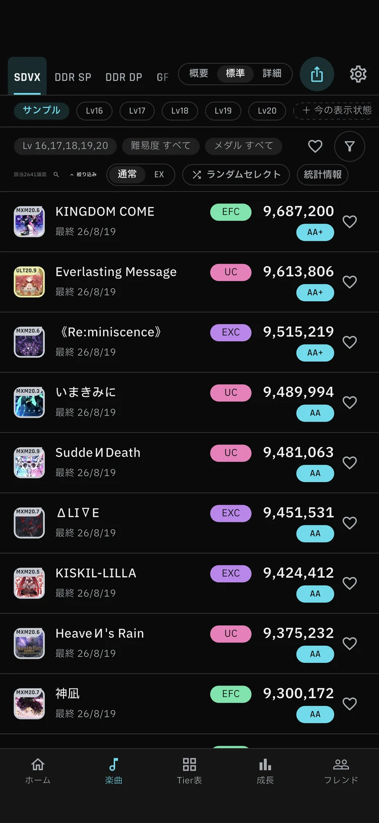 ALM4GEST — 楽曲